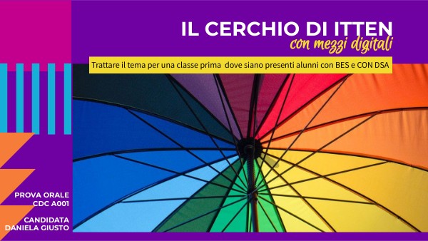 IL cerchio di ITTEN