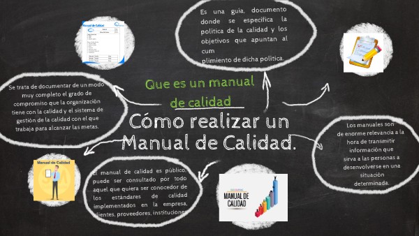 Cómo realizar un Manual de Calidad