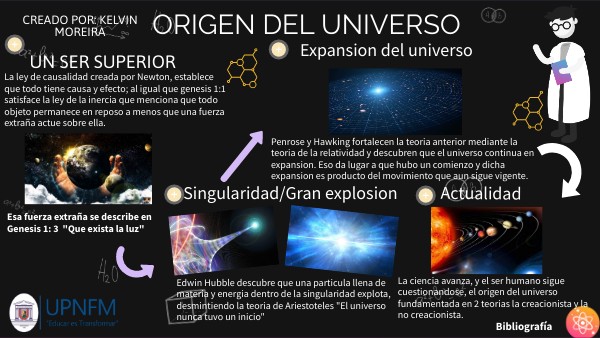 Origen del universo