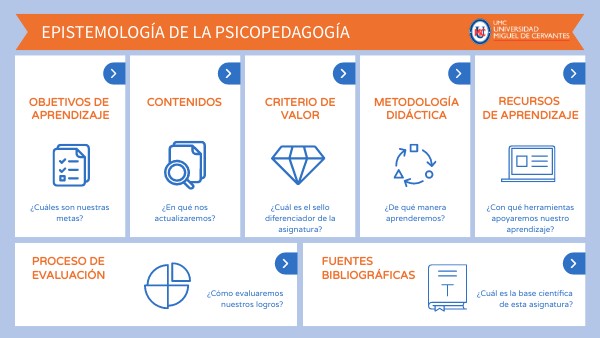 Una Comprensión Epistemológica De La Psicopedagogía