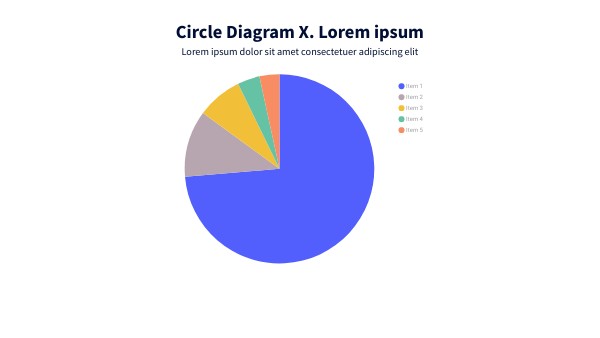 CIRCLE DIAGRAM X