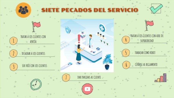 Siete pecados del servicio