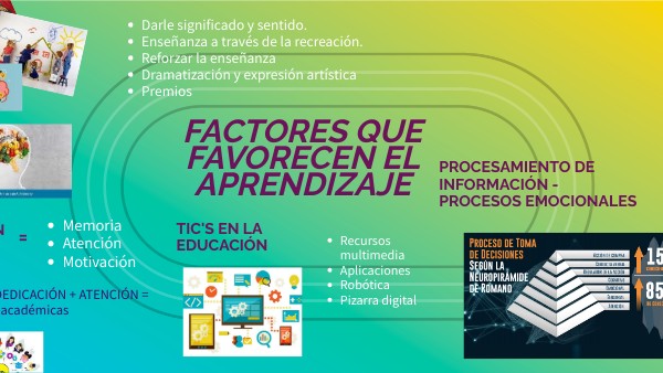 FACTORES QUE FAVORECEN EL APRENDIZAJE