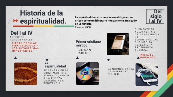 Historia De La Espiritualidad Javier Sese Pdf