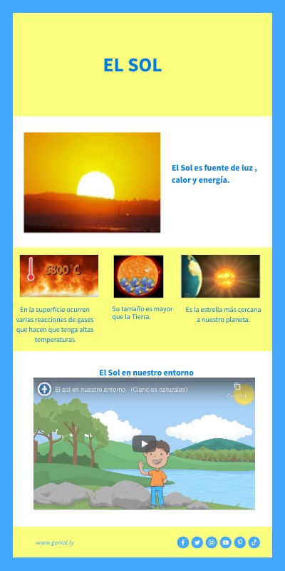 Texto Informativo Del Sol | Que Es El Sol Resumen – SDVU