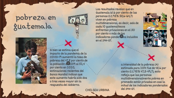 pobreza en guatemala