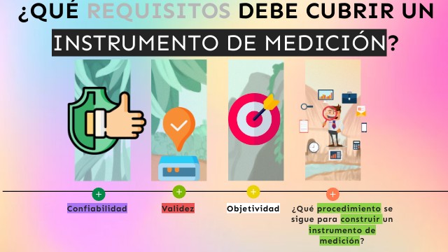 Requisitos Que Debe Cubrir Un Instrumento De Medición
