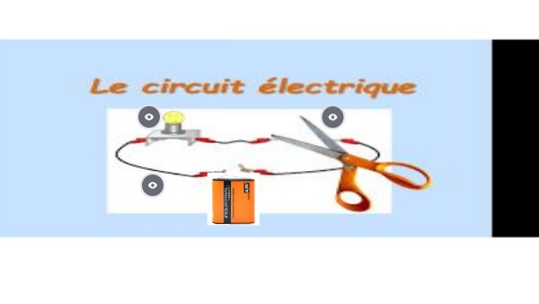Électricité Définition Simple _ Définitions : électricité – DCZCWE