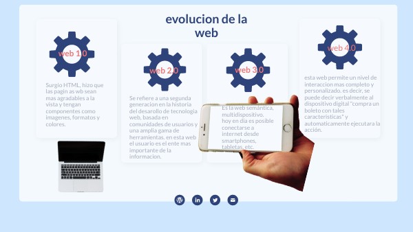 Evoluci n De La Web