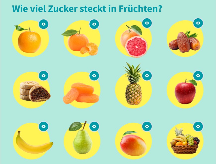 Wie Viel Zucker Ist In Einer Banane