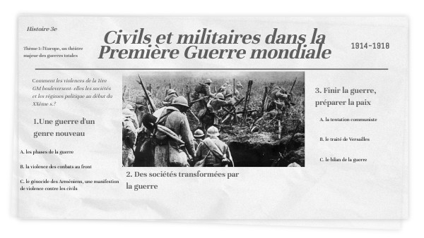 Civil Et Militaire Dans La Première Guerre Mondiale view.genial.ly