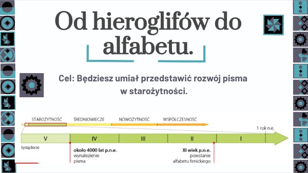 Kiedy Masz Sprawdzian Z Aflabetu