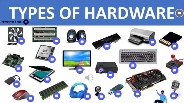 ELEMENTOS DE HARDWARE