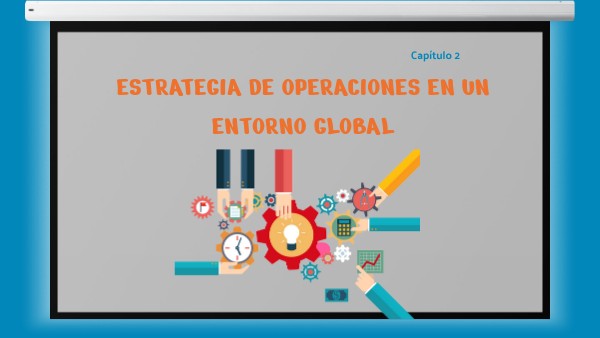 1.6 Estrategias De Operaciones En Un Entorno Global