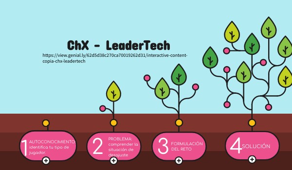 ChX LeaderTech