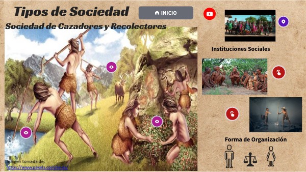 Sociedad de cazadores y Recolectores