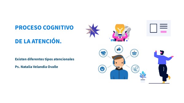 PROCESO COGNITIVO LA ATENCIÓN