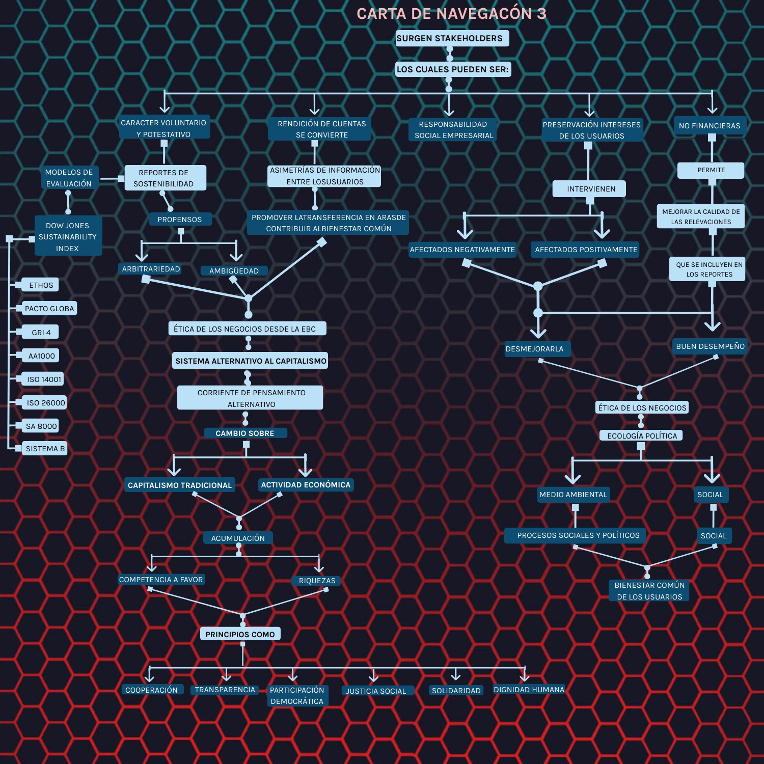mapa-3