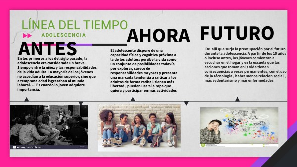 LÍNEA Del Tiempo Adolescencia