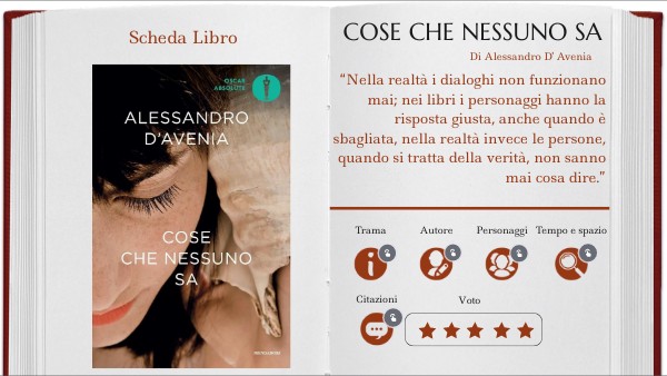 Cose Che Nessuno Sa Recensione
