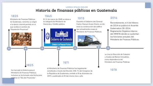 Finanzas Públicas