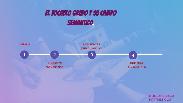VOCABLO GRUPO Y SU CAMPO SEMANTICO
