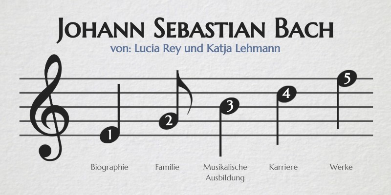 Johann Sebastian Bach