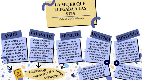 LA MUJER QUE LLEGABA A LAS SEIS