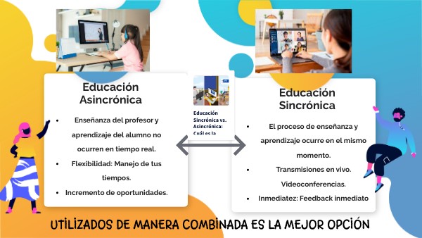 Educación Sincrónica vs Asincrónica