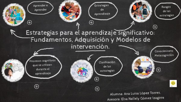 Estrategias docentes para un aprendizaje significativo