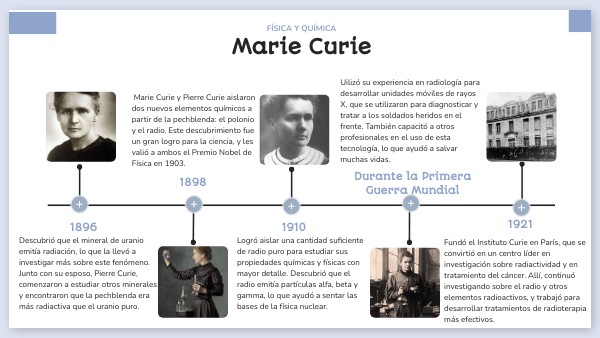 Marie Curie