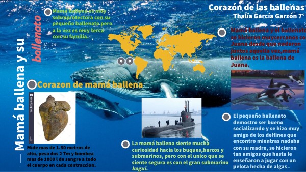 El corazon de las ballenas