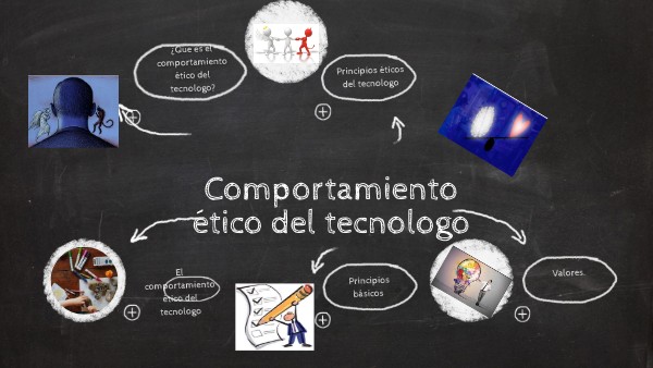 Comportamiento ético del tecnologo
