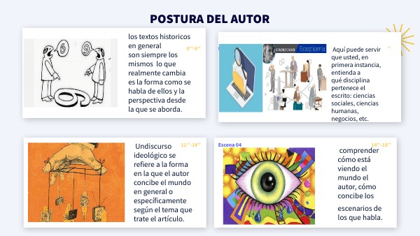 Recurso de apoyo semana 1 postura del autor