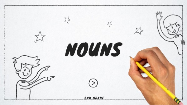Plural Nouns 2nd Grade