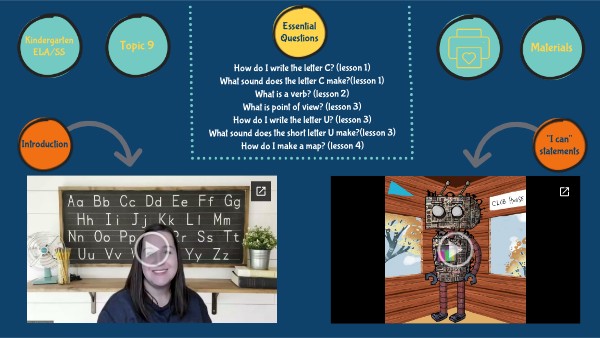 K Topic 9 Landing Page