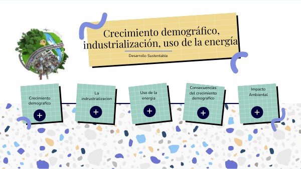 Crecimiento demográfico, industrialización, uso de la energía.