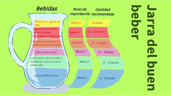 La Jarra Del Buen Beber Y Sus Caracteristicas view.genial.ly