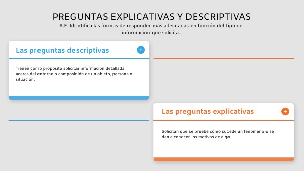PREGUNTAS DESCRIPTIVAS Y EXPLICATIVAS