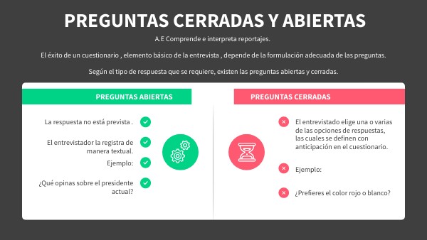 PREGUNTAS ABIERTAS Y CERRADAS