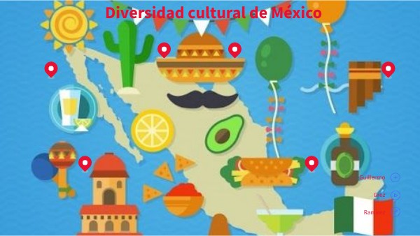 DIVERSIDAD CULTURAL EN MEXICO