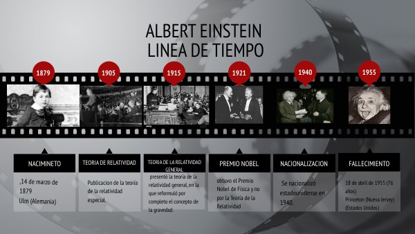 Albert einstein
