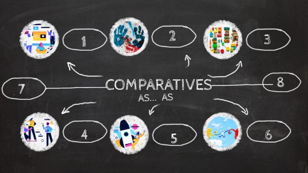 Frankberg Alternateur 12 V 3 Broches 150 A