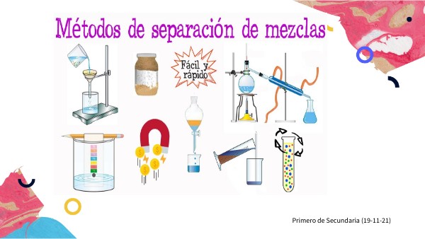 3 Métodos de separación de mezclas