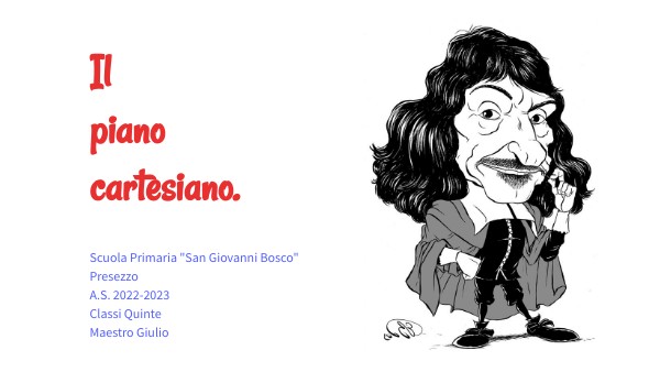 Il piano cartesiano.