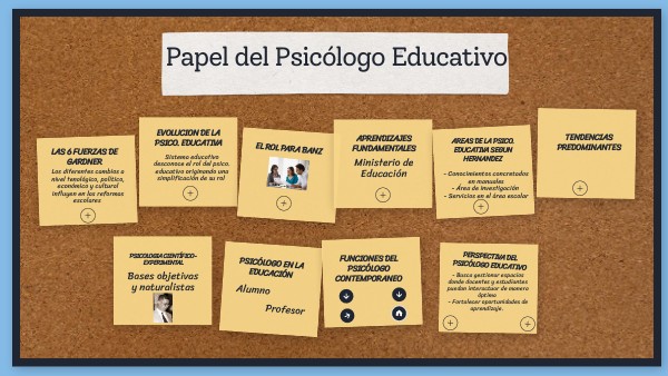 Papel Del Psic logo Educativo