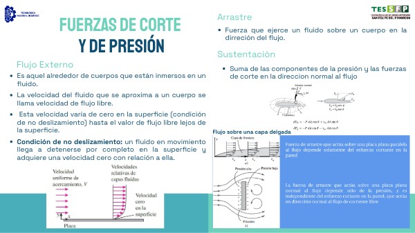 Fuerzas de corte y de presión