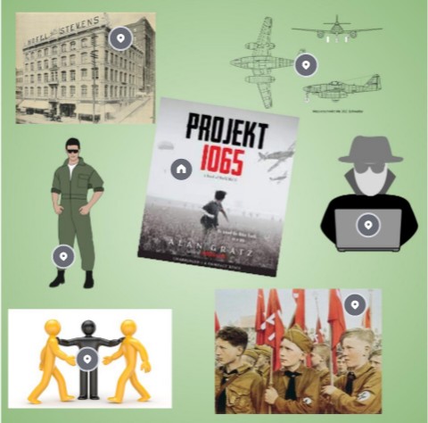 Projekt 1065 Flashcards | Projekt 1065 Summary, Characters and Themes – GOMW
