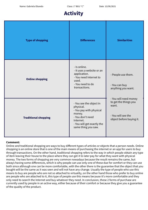 Activity 1 (Business)