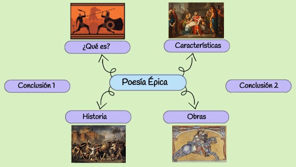 Poesía Épica